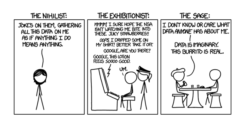 Illustration for article titled Six Ways People React To Privacy Issues On The Internet